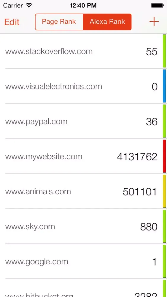 PR Checker - Multi PageRank and Alexa rating tool Screenshots