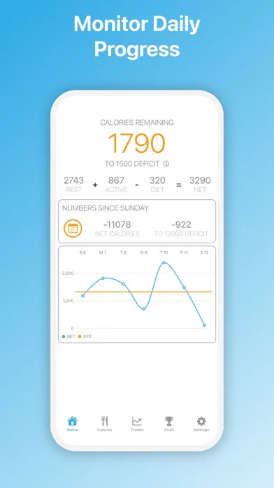 صور CaliCalo: Watch Your Calories