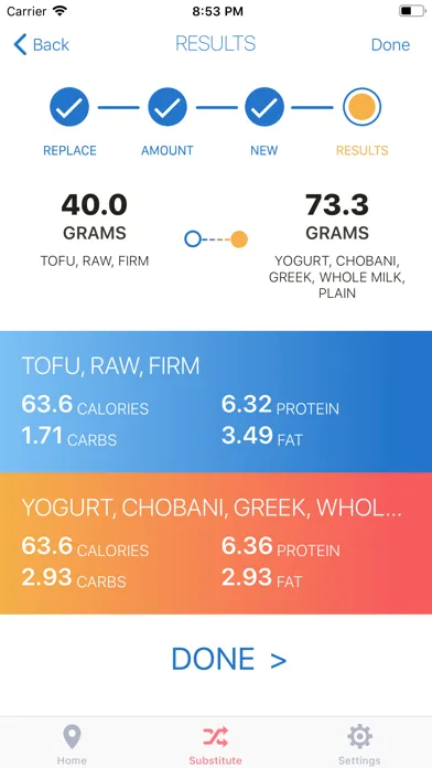 Fit Foods Coach: Diet Helper سکرین شاٹس