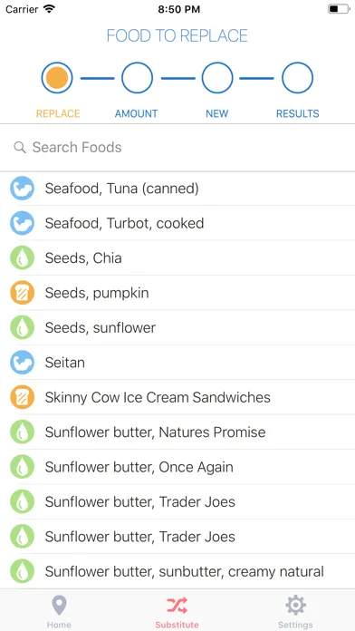 Fit Foods Coach: Diet Helper سکرین شاٹس