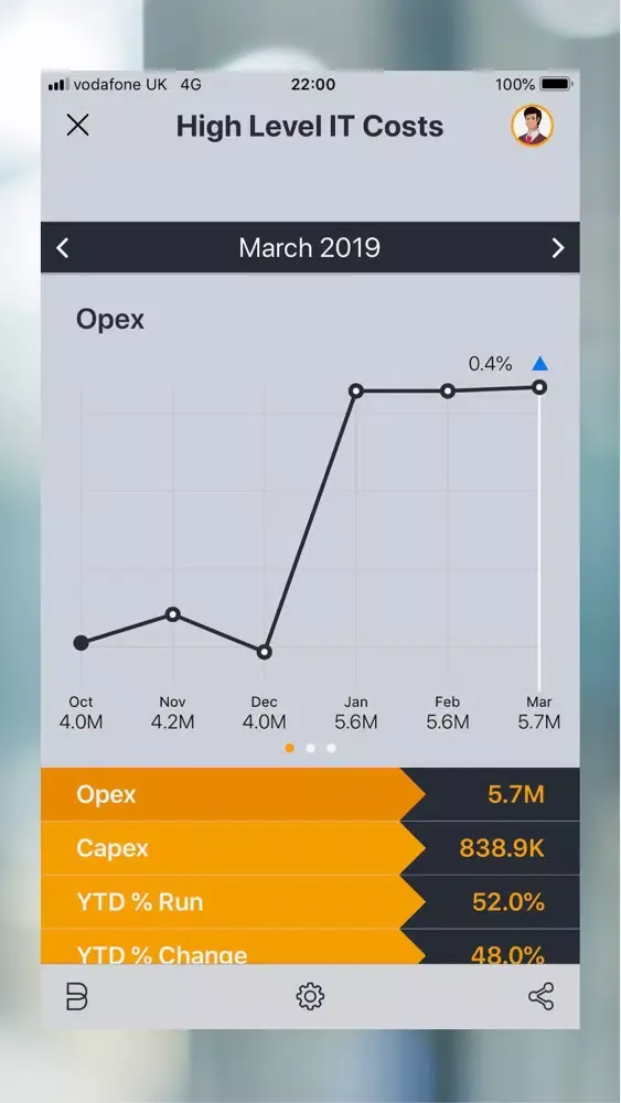 Ảnh chụp màn hình của Baseline - App