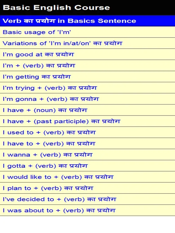 Basic English Course iPad 应用截图