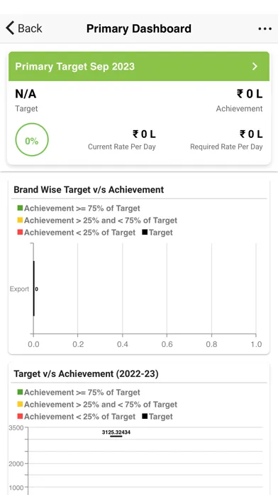 O3Cube Pro Screenshots