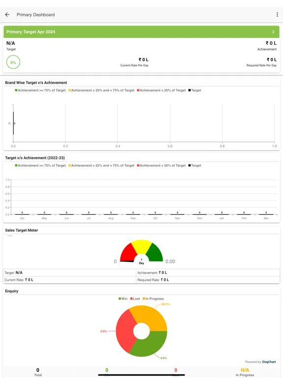 Aqua Konnect iPad 应用截图