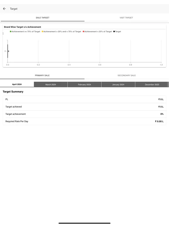 Aqua Konnect iPad 应用截图