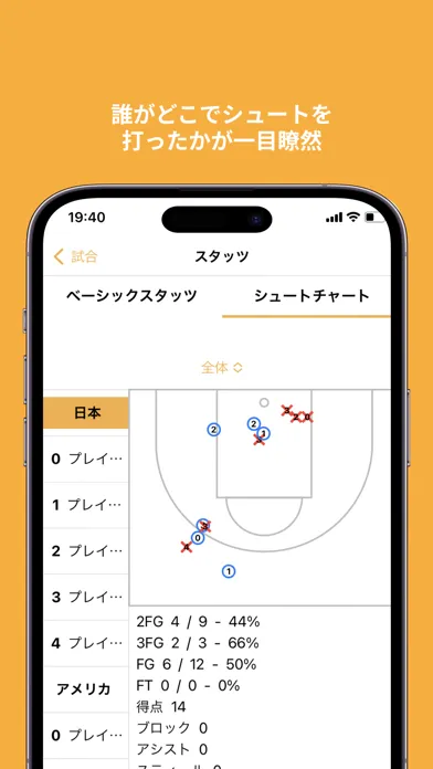 Easy Basket Stats:BB Analytics سکرین شاٹس
