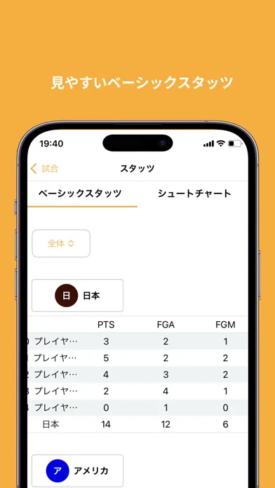 Easy Basket Stats:BB Analytics سکرین شاٹس