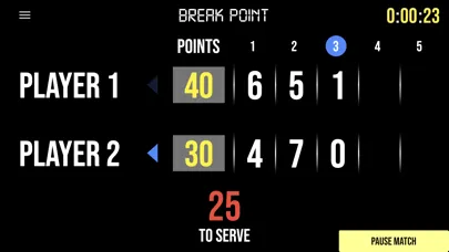 BT Tennis Scoreboard Screenshots
