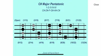 Jazzhacker Scales for 4x Bass স্ক্রিনশট