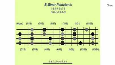 Jazzhacker Scales for 4x Bass স্ক্রিনশট