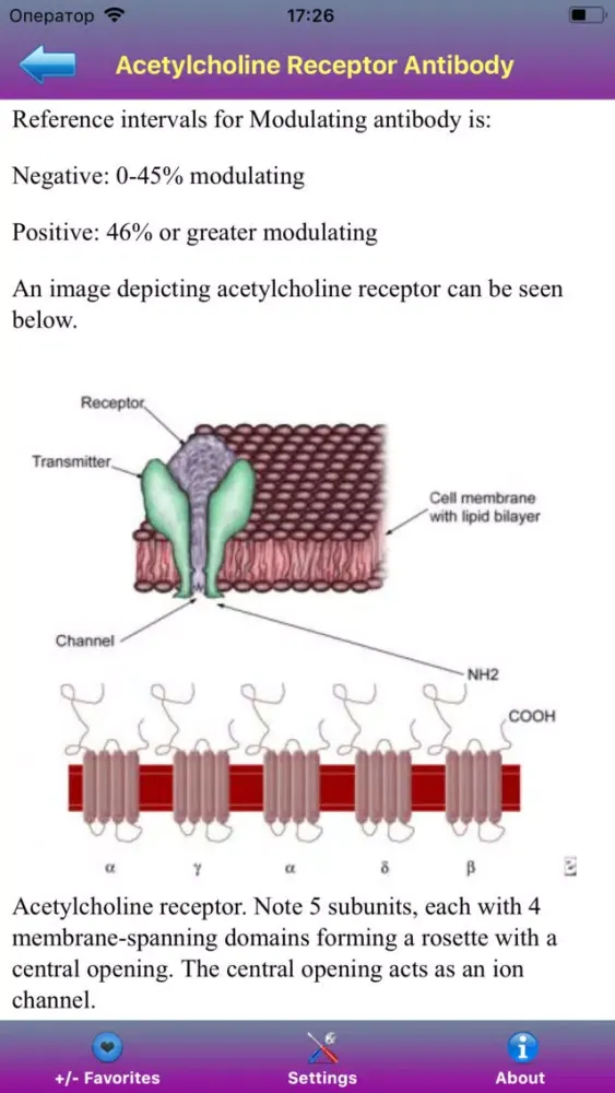 Capturas de tela do Laboratory Medicine Reference