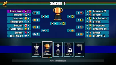 Pixel Cup Soccer - Ultimate سکرین شاٹس