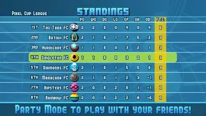 Pixel Cup Soccer 16 स्क्रीनशॉट
