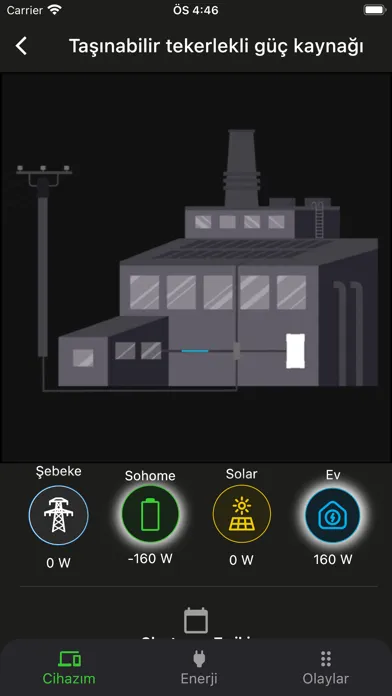 Zrzuty ekranu Batron Enerji