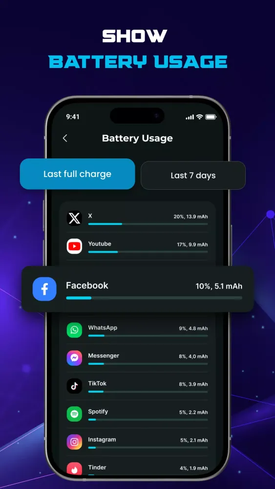 Fun Battery Charging Animation應用截圖