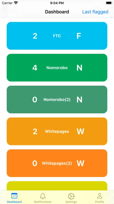 تصاویر Caller ID Reputation