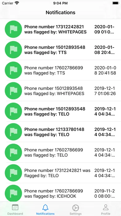 تصاویر Caller ID Reputation