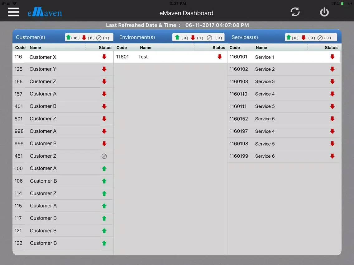 Ảnh chụp màn hình của eMaven Admin Counsel iPad 