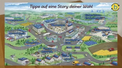 صور Energie.Zukunft