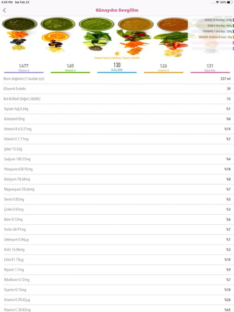 iGurme DETOKS iPad 应用截图