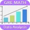 Data Analysis Review - GRE® LT