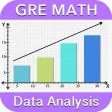 Data Analysis Review - GRE® LT Data Analysis Review - GRE® LT