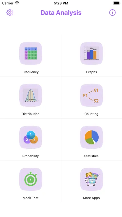 Data Analysis Review - GRE® LT स्क्रीनशॉट
