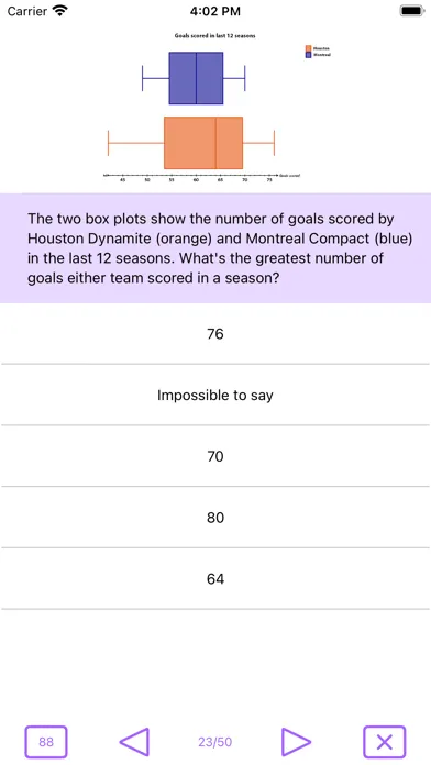 Math Review - GRE® Lite 스크린샷