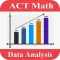 ACT Math : Data Analysis Lite