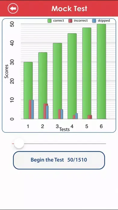 ACT Math : Super Edition應用截圖