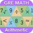 Arithmetic Review - GRE® Arithmetic Review - GRE®