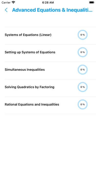 تصاویر SAT Math : Algebra Lite