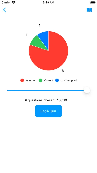 تصاویر SAT Math : Algebra Lite