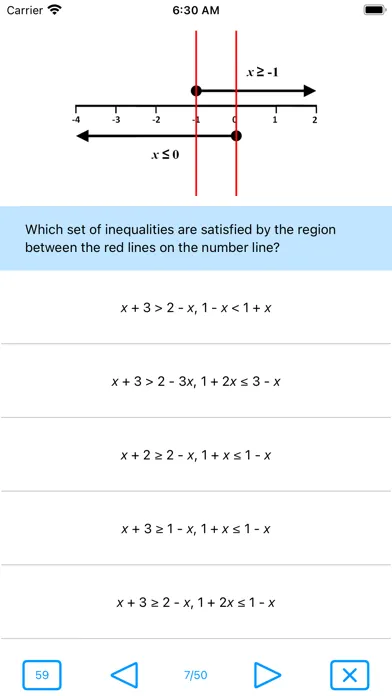 تصاویر SAT Math : Algebra Lite