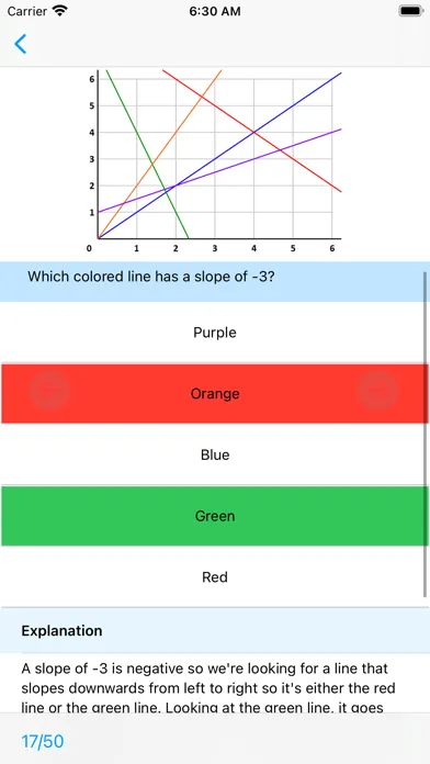 تصاویر SAT Math : Algebra Lite