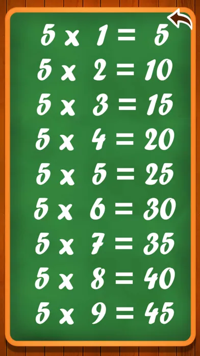 Capturas de pantalla de Learn multiplication table for kids
