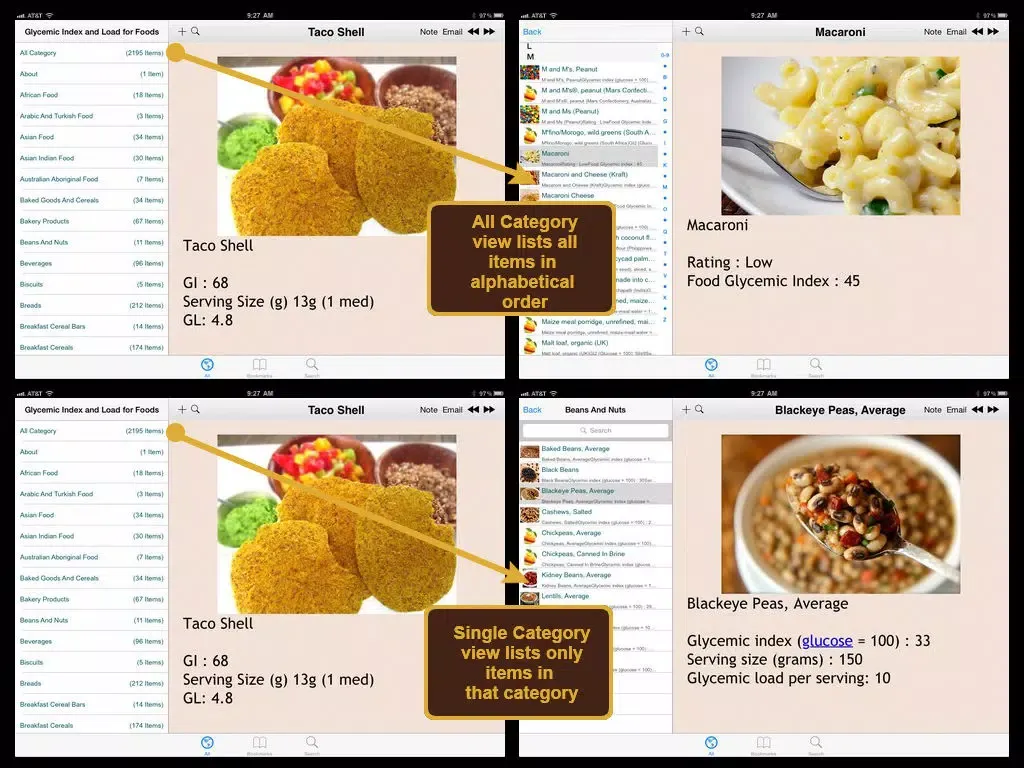 Glycemic Index and Load for Foods iPad 应用截图