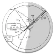 Approach Charts