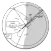 Approach Charts