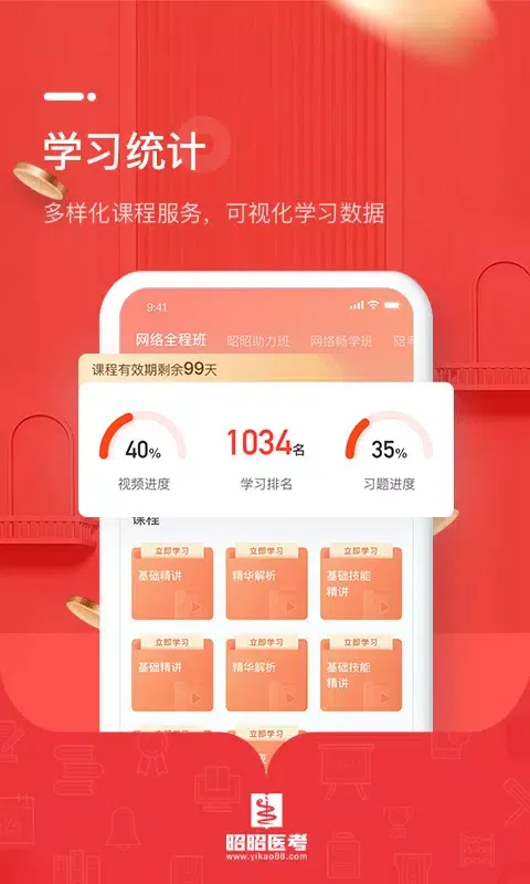 Capturas de pantalla de 昭昭医考