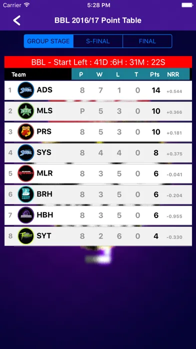 BBL T20 2016/2017 Fixtures,Schedule,Live Score Screenshots
