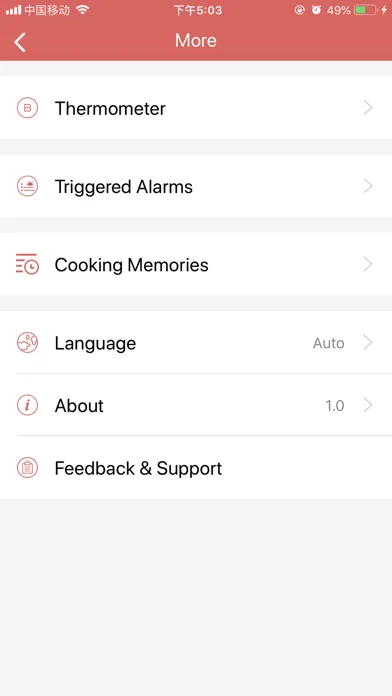 HyperBBQ স্ক্রিনশট