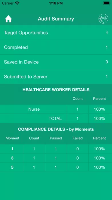 HAT Hygiene Audit Tool স্ক্রিনশট