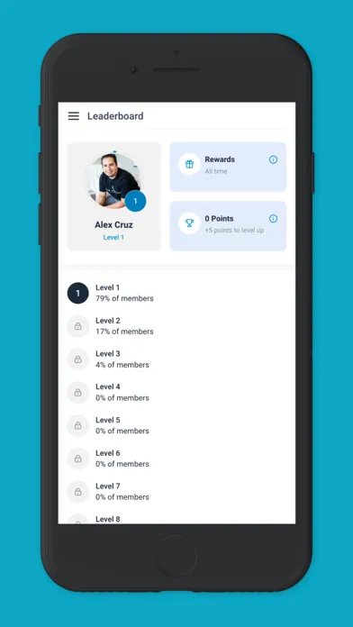 BC Collaborative Screenshots
