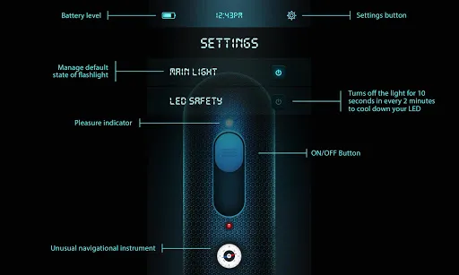 Flashlight of Future Year 2048 Screenshots