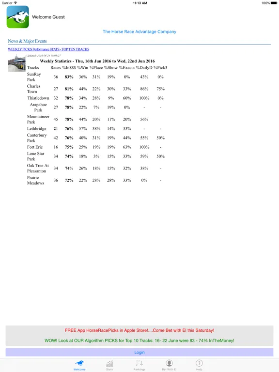 HorseRacePicks iPad 应用截图