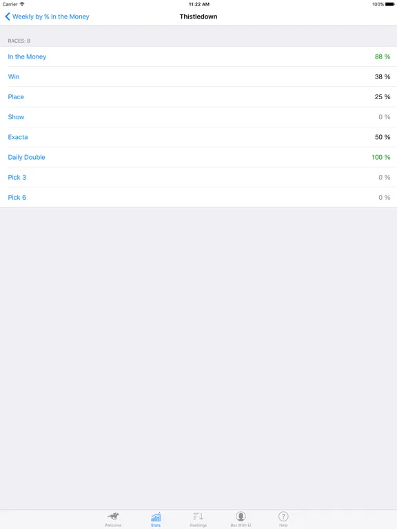 HorseRacePicks iPad 应用截图
