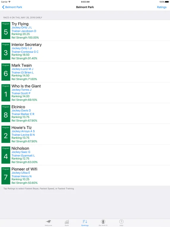 HorseRacePicks iPad 应用截图