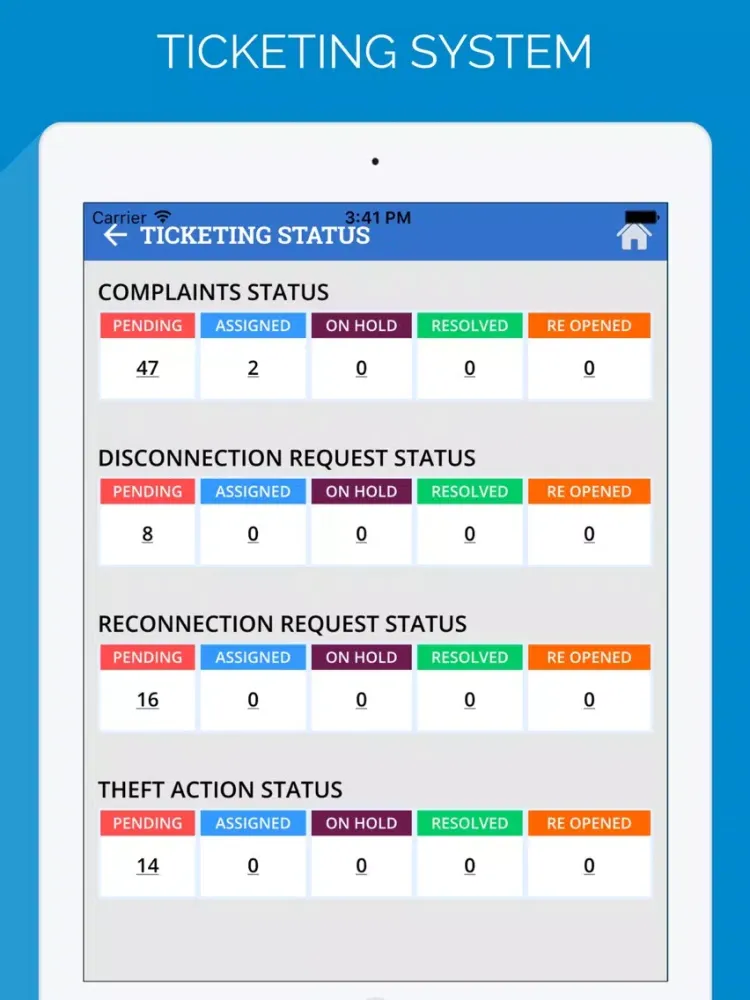 BIJLI PRABANDH iPad  Screenshots
