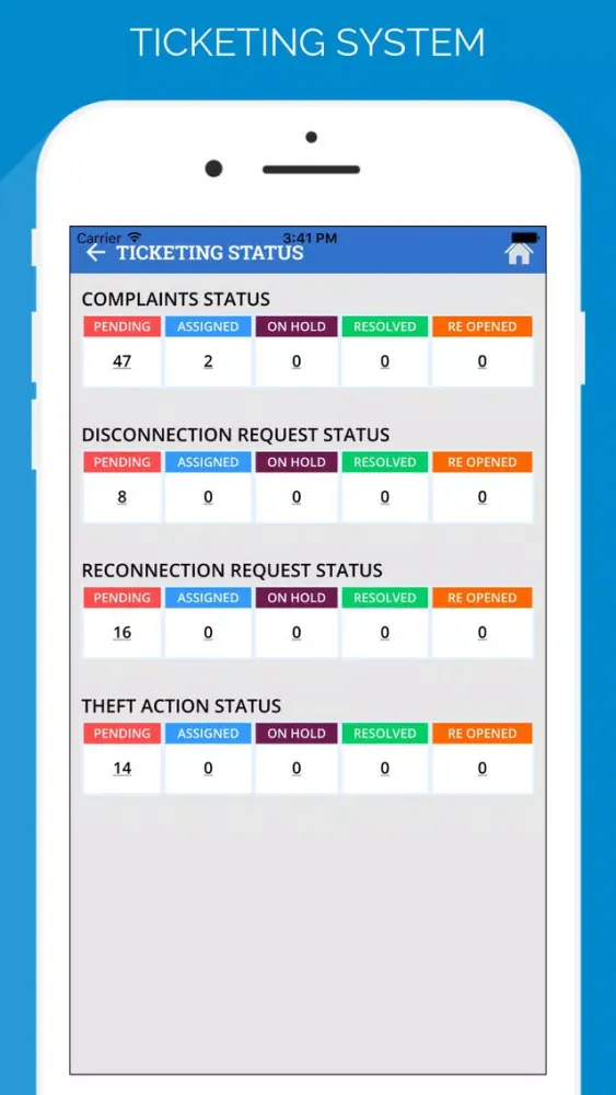 BIJLI PRABANDH Screenshots